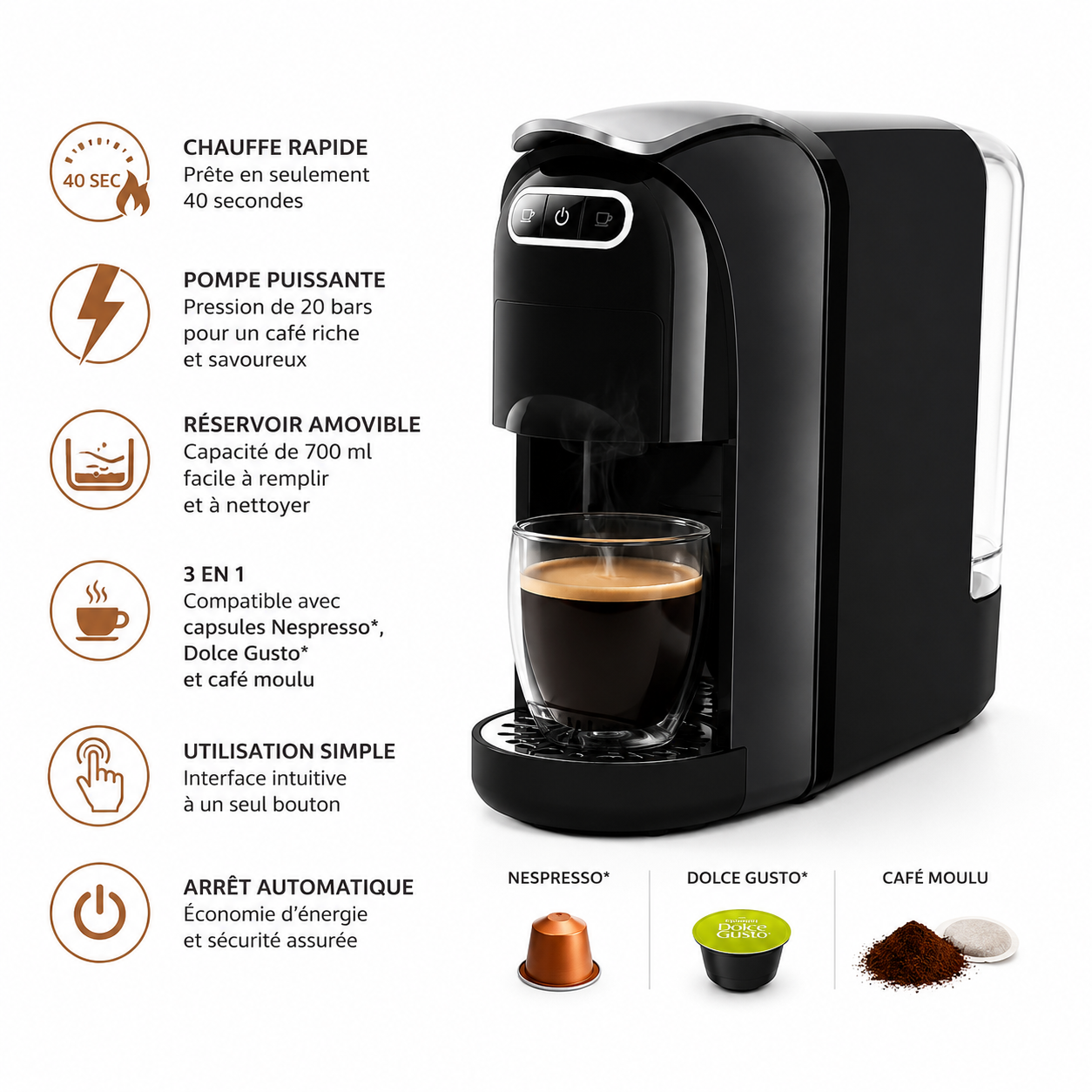 Machine à Café 3-en-1 Compatible avec les capsules Nespresso, Dolce Gusto et le café moulu