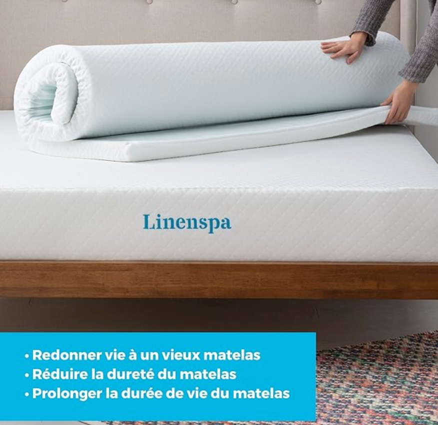 ✅ Surmatelas à Mémoire de Forme (90 cm x 200 cm)