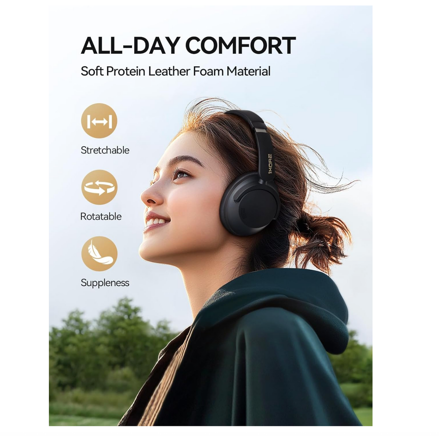 ✅ SonoFlow Pro – Son Haute Résolution & Réduction de Bruit