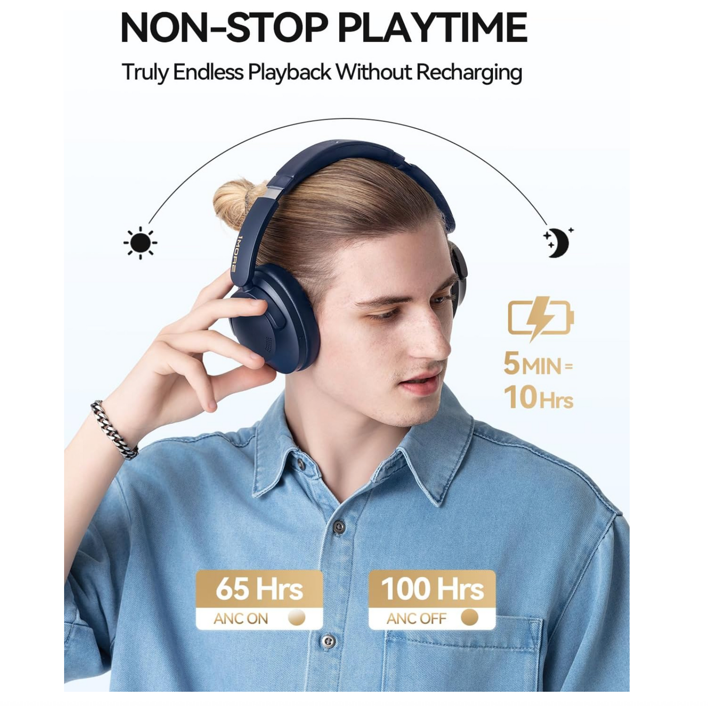 ✅ SonoFlow Pro – Son Haute Résolution & Réduction de Bruit