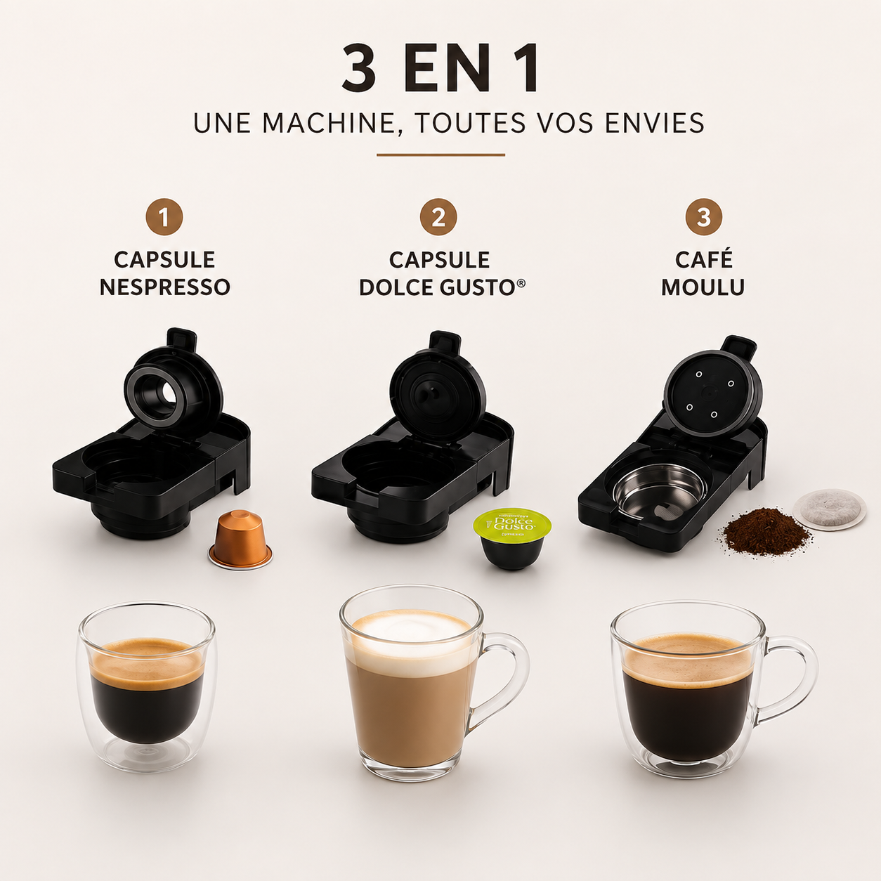 Machine à Café 3-en-1 Compatible avec les capsules Nespresso, Dolce Gusto et le café moulu